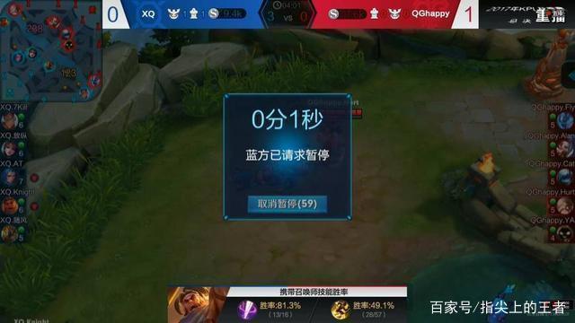 结束27个月的旅程 shox离开Vitality