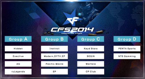 外媒评选各位置上的年度最佳阵容：EDG中野无缘